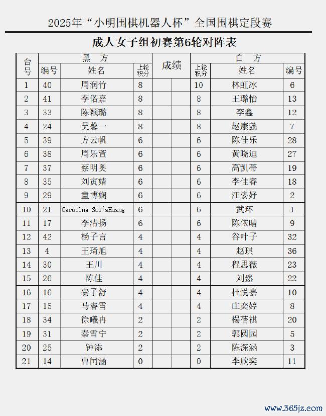 成东说念主女子组