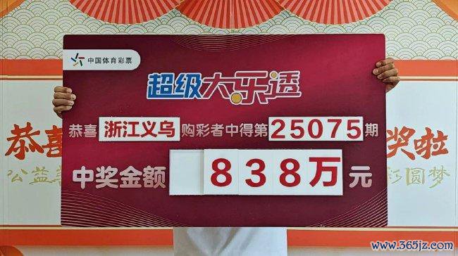 大奖得主领奖图