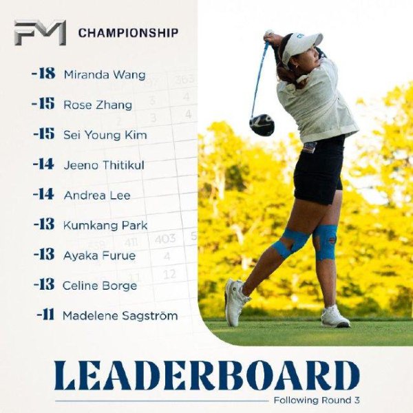 FM锦标赛王馨迎阑珊冲LPGA首冠 张斯洋金世煐T2